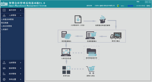 仓库管理软件单机版|小蜜蜂智慧仓库管理系统