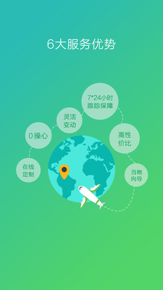 6人游定制旅行网app|6人游定制旅行网 V1.0 iO