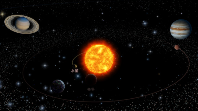 Solar Walk