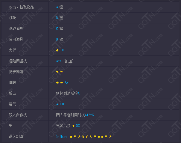 QQ西游释厄传super