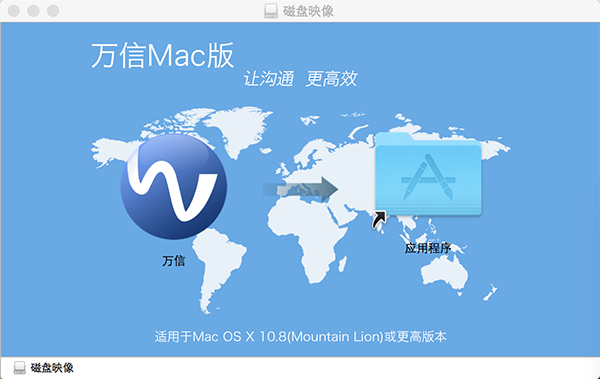 万达万信ctx