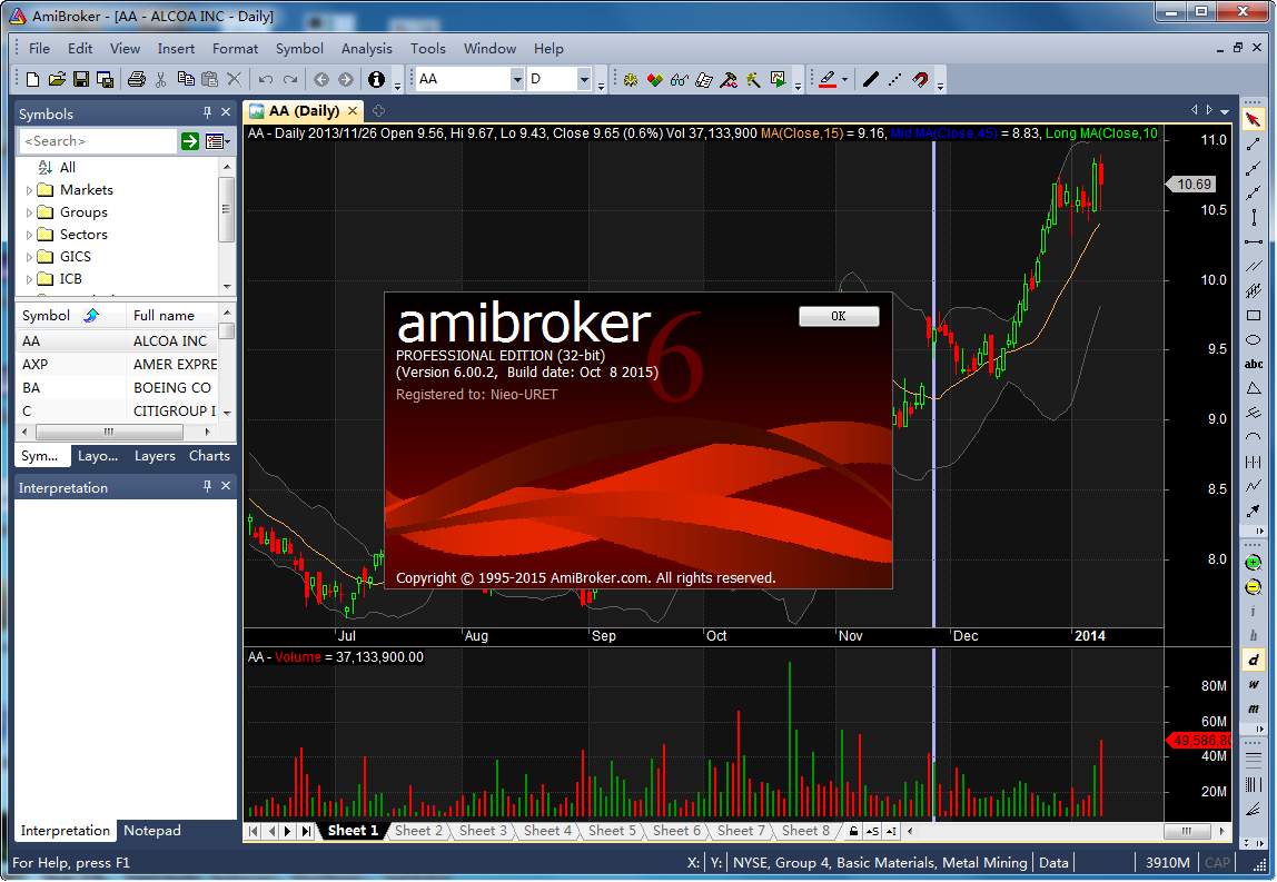股票分析软件|AmiBroker Professional Edition