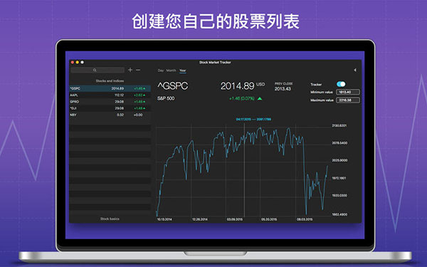Stock Market Tracker Mac版