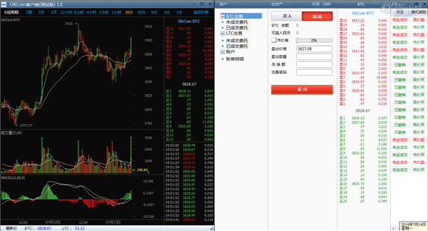 OKCoin交易平台