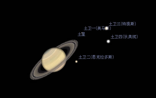Stellarium中文版