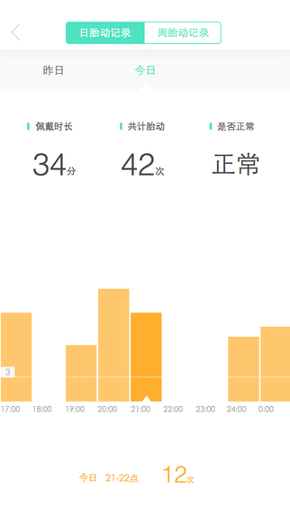 萌动app