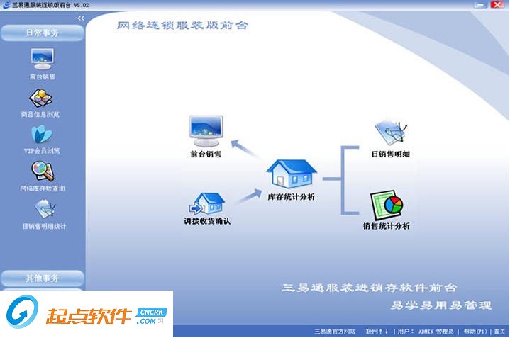 三易通服装连锁进销存系统