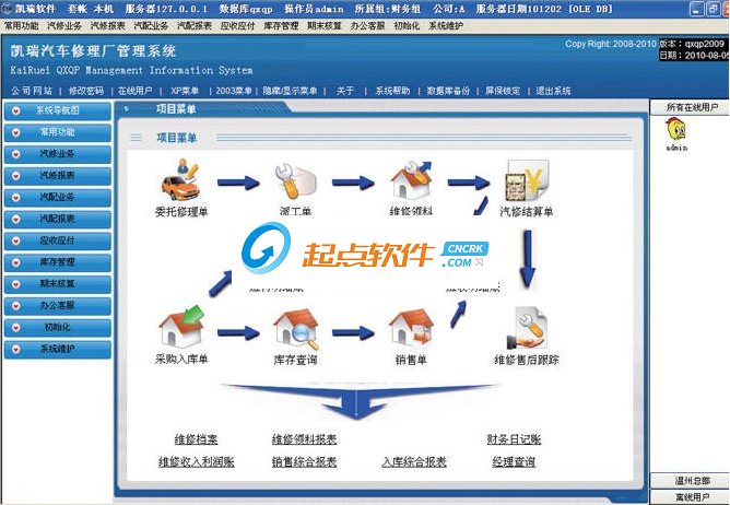 凯瑞汽车维修管理软件