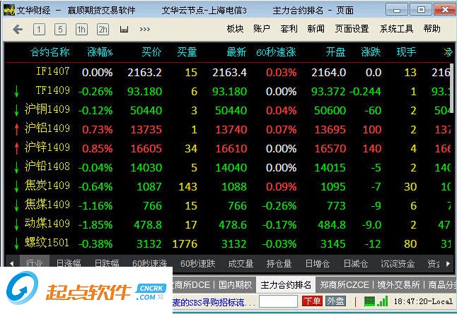 赢顺云行情交易软件下载