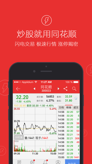 同花顺下载