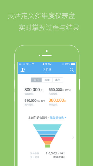 销售易crm