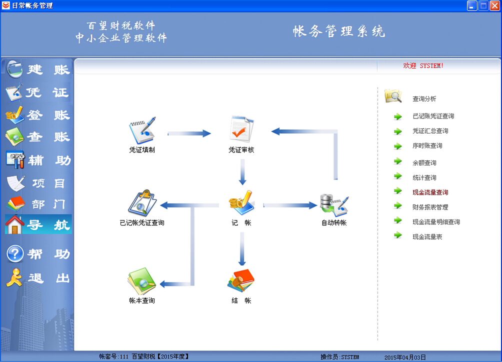 财务管理软件