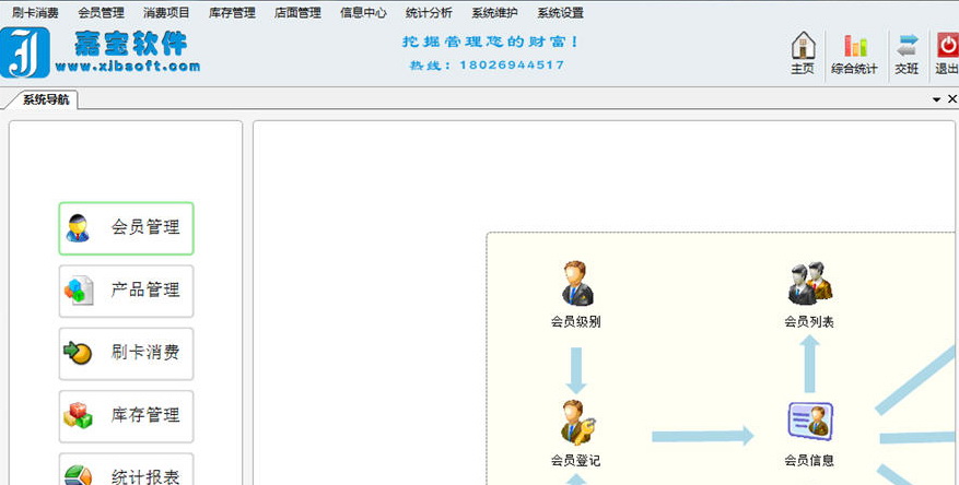 嘉宝会员管理系统