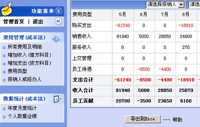 瑞易财务管理系统