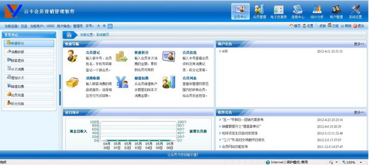云卡会员管理系统