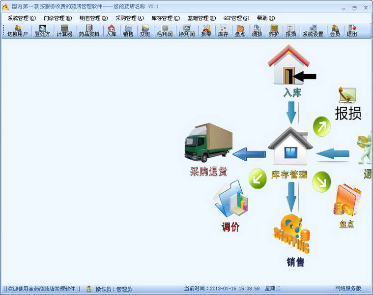 金药商药店管理软件