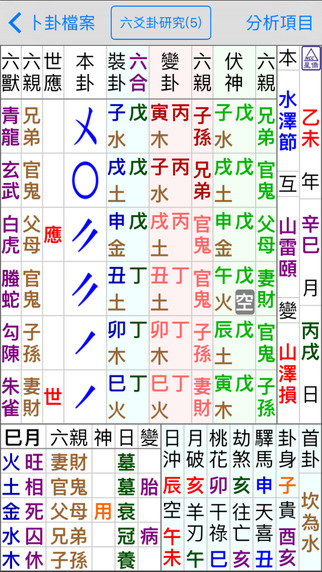 星侨卜卦