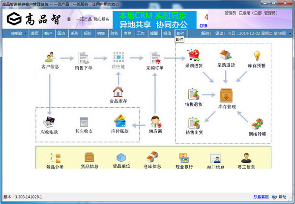 高品智进销存管理系统