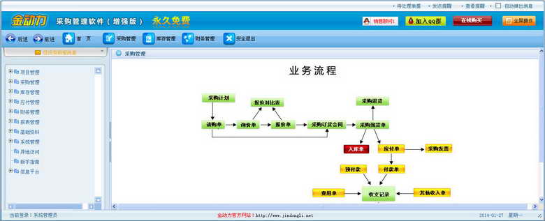 金动力采购管理软件