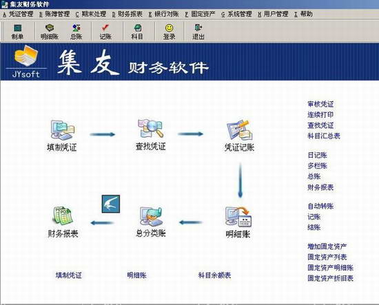 财务软件