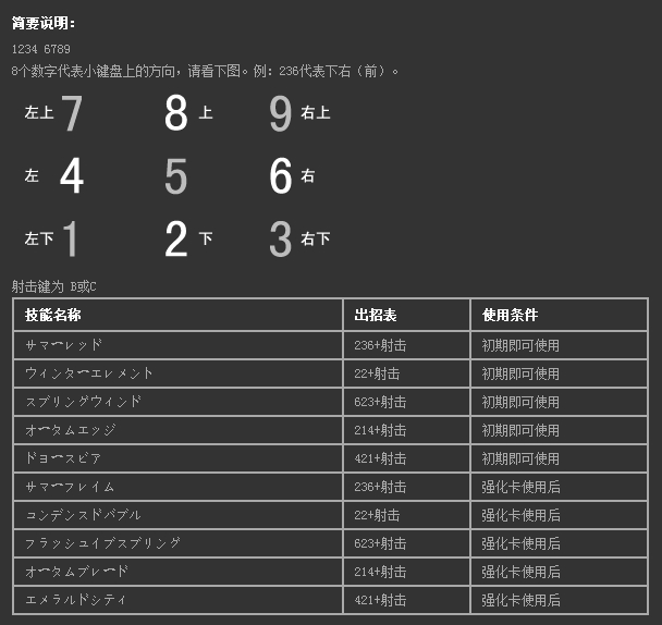 东方绯想天中文版