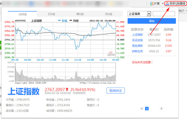 笨笨Q股票