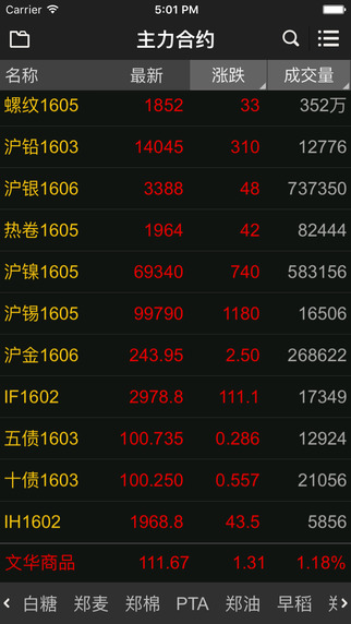 文华财经下载|文华财经随身行手机版下载 v4.6