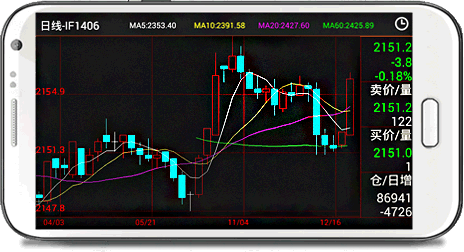文华财经下载|文华财经随身行手机版下载 v4.6