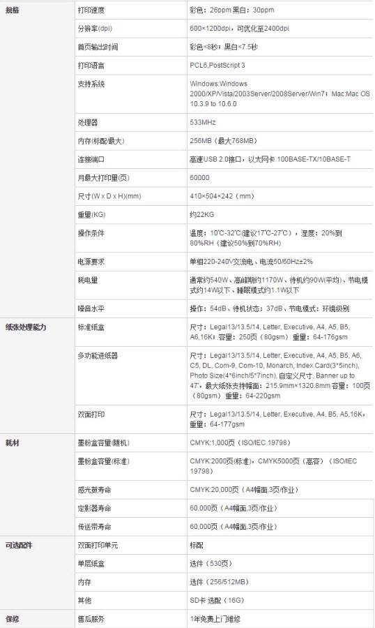 oki c530dn驱动
