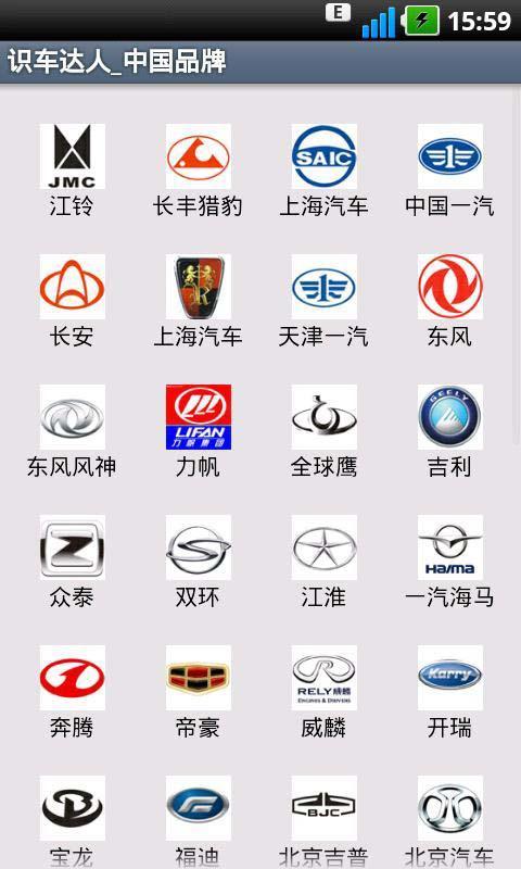 识车达人