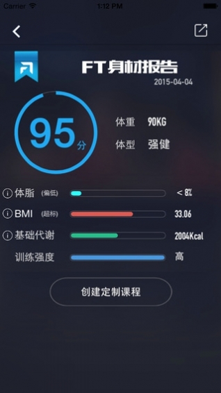fittime睿健时代app
