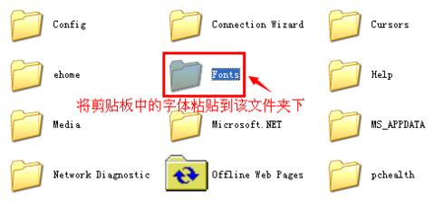 华文字体打包