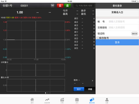 华多交易中心同花顺