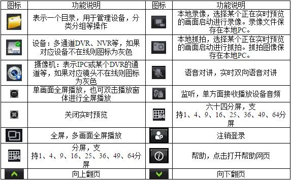 qmeye电脑版