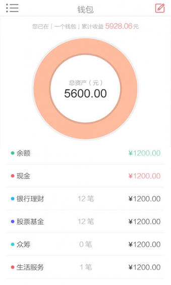 一个钱包
