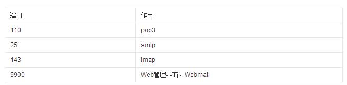 免费邮件服务器软件