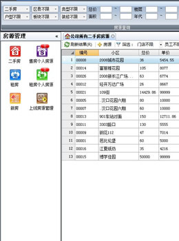 梵讯房屋管理系统