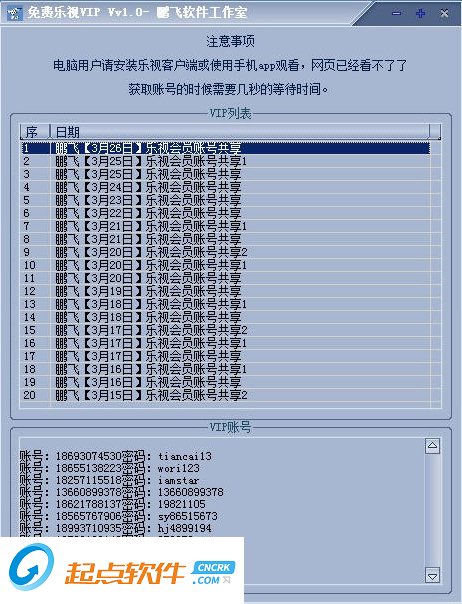 鹏飞乐视VIP分享