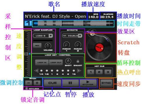 打碟机软件