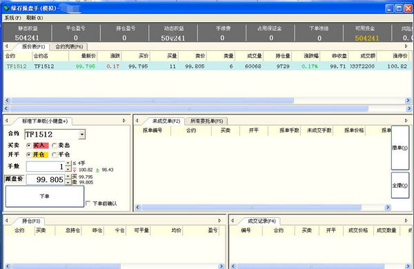 期货模拟比赛