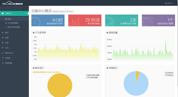 虚拟机备份与恢复软件