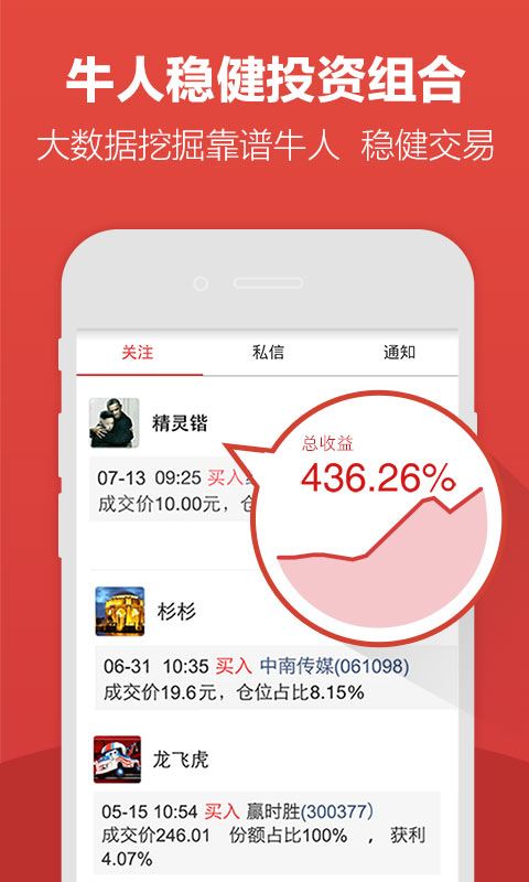 牛股王股票