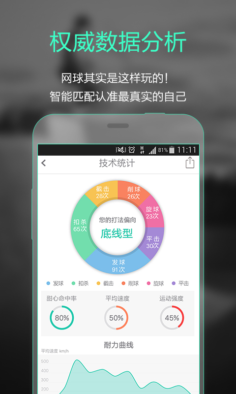 智能网球