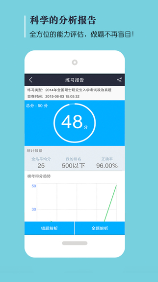 口袋题库考研app