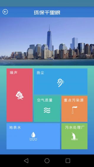 环保千里眼