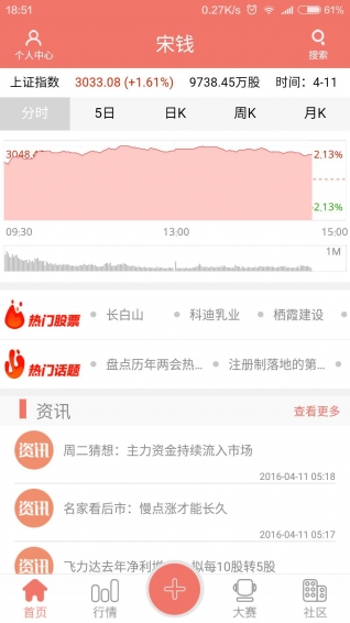 宋钱