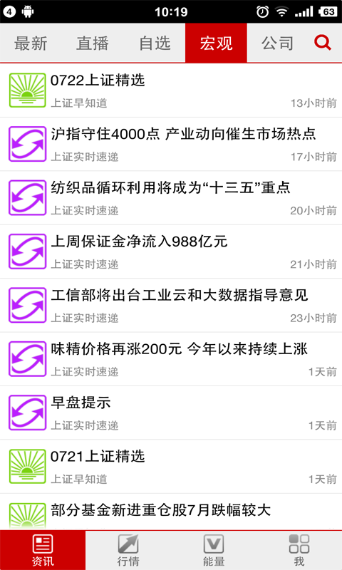 神牛证券资讯