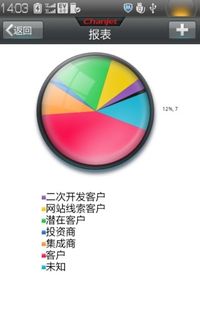 管客宝