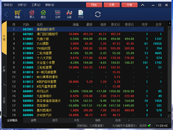 九州邮币卡交易中心
