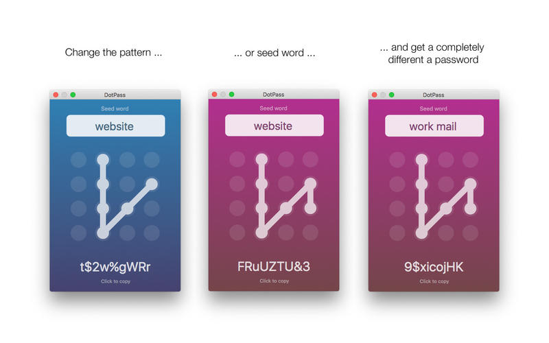 DotPass Password Generator